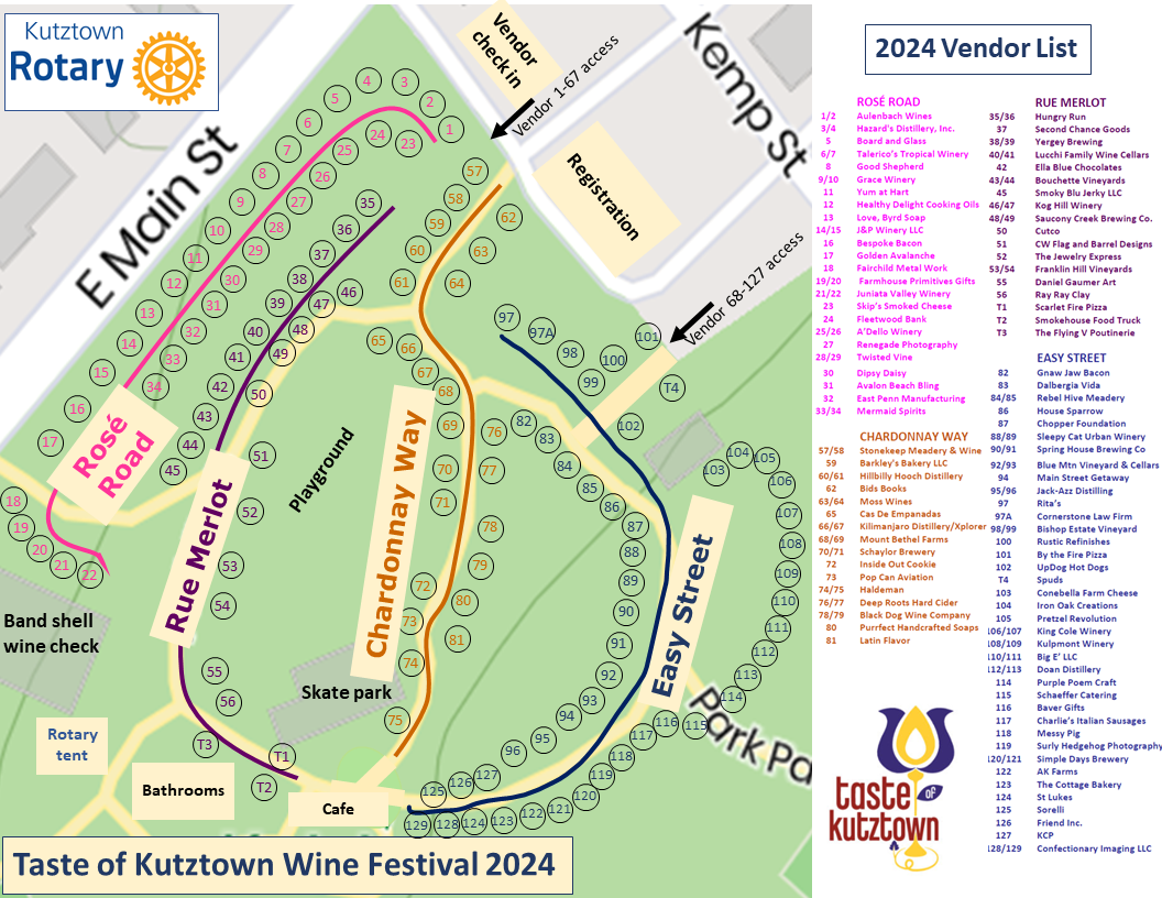 Vendor setup information Taste of Kutztown